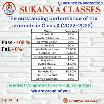 Results of SUKANYA CLASSES